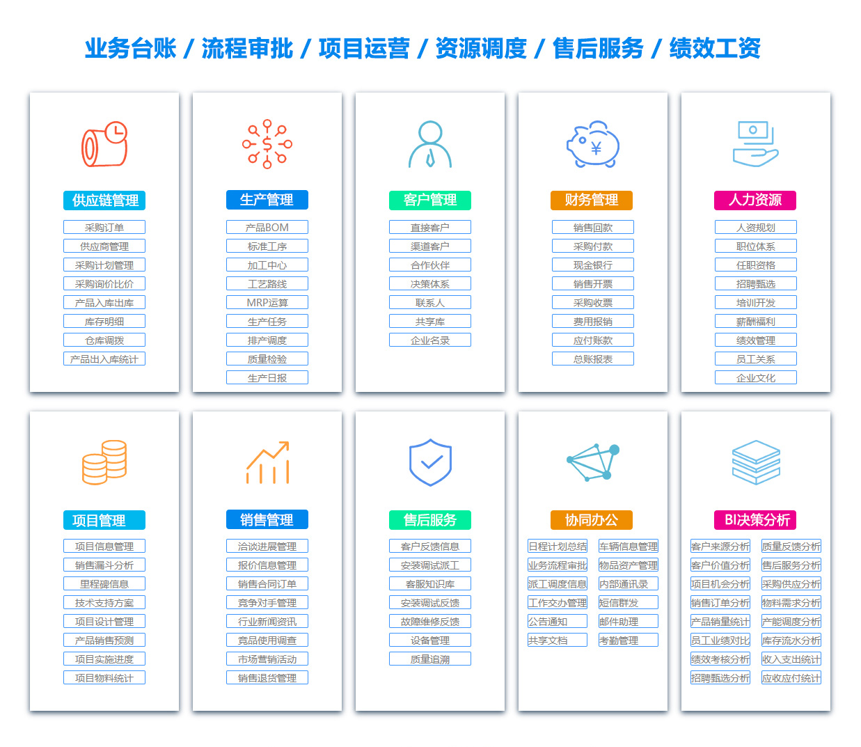 枣庄ERP系统